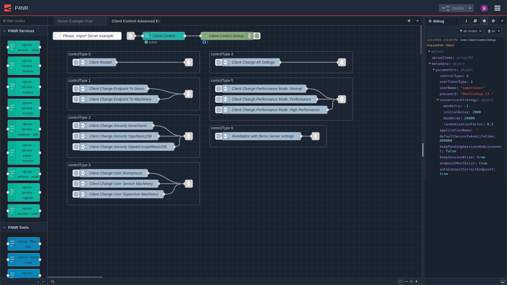 nore red plus flow chart