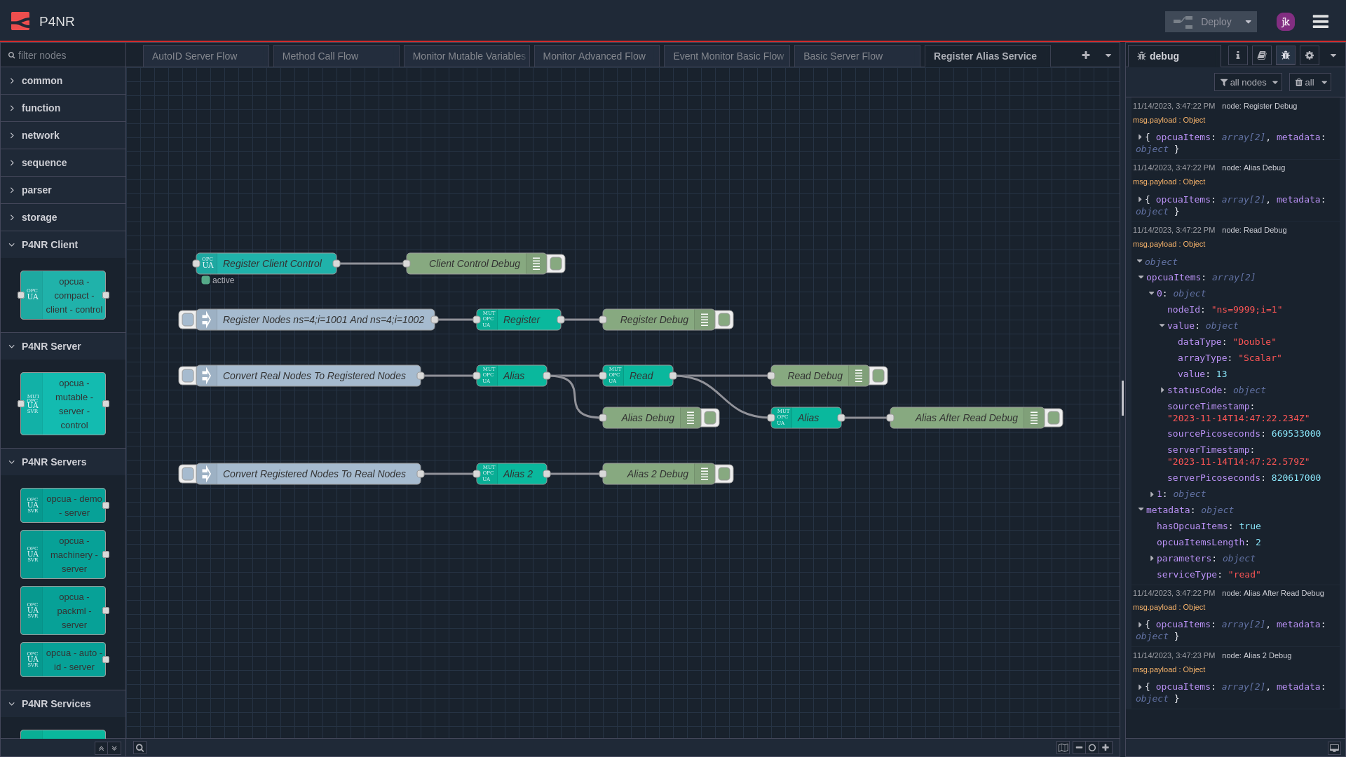 nore red plus flow chart